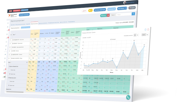Аналитические отчёты CRM: воронка продаж и исполнения