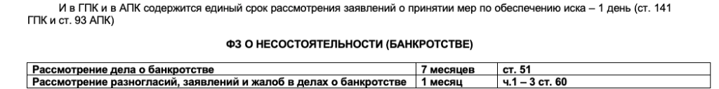 Нарушение сроков разумного судопроизводства. Разумный срок ГПК это сколько.